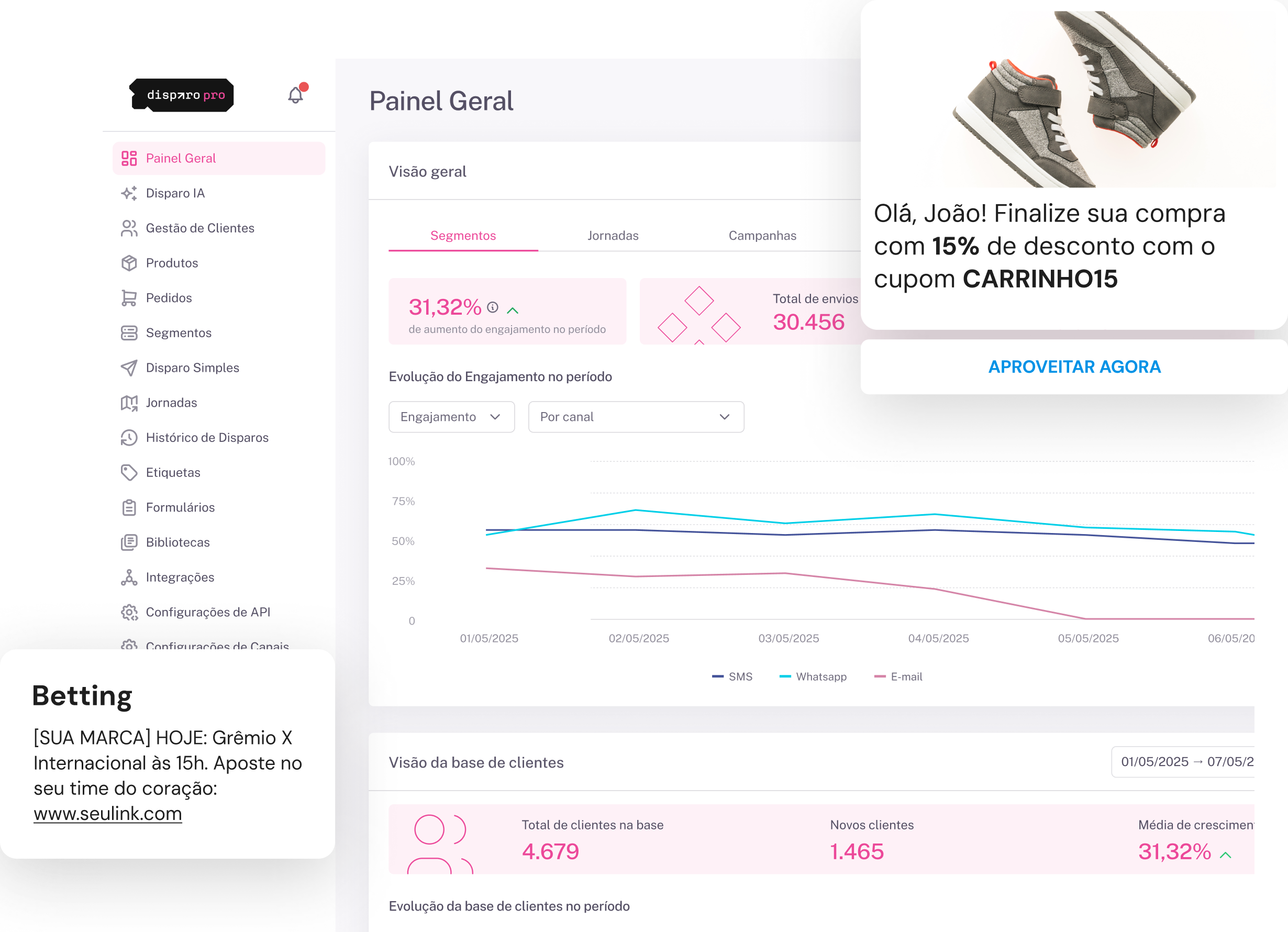 Plataforma Disparo Pro